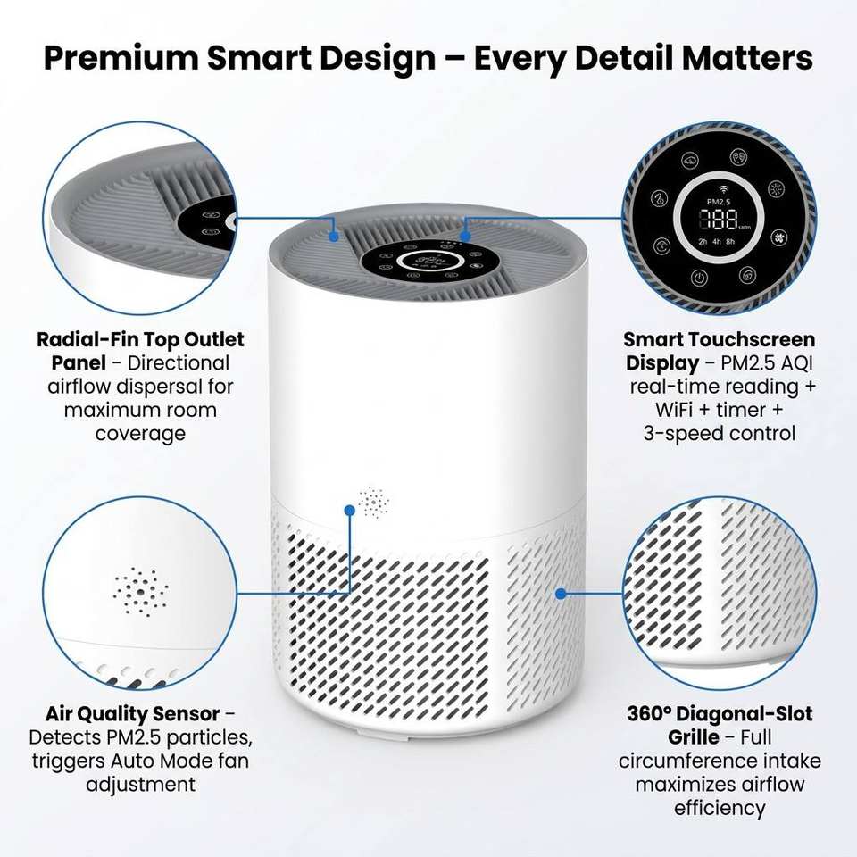 Portable Electric Desktop Air Purifier - Plastic, Static Type for Home & Car