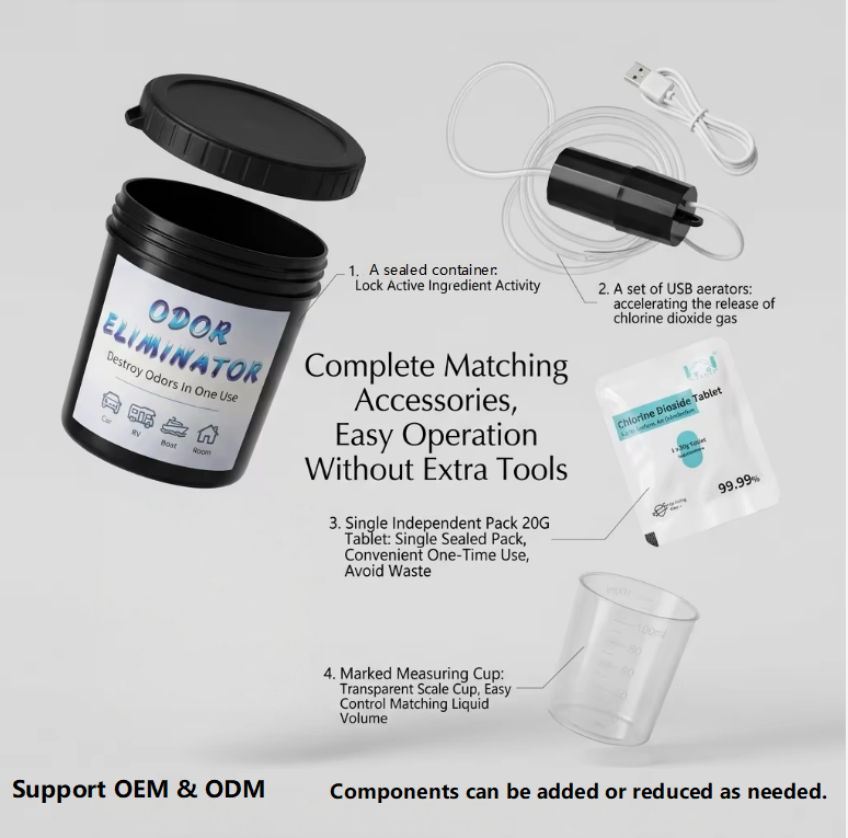OEM Multi-Scene Odor Eliminator Kit | Car, Pet, Home, Office Deodorizer & Mold Removal