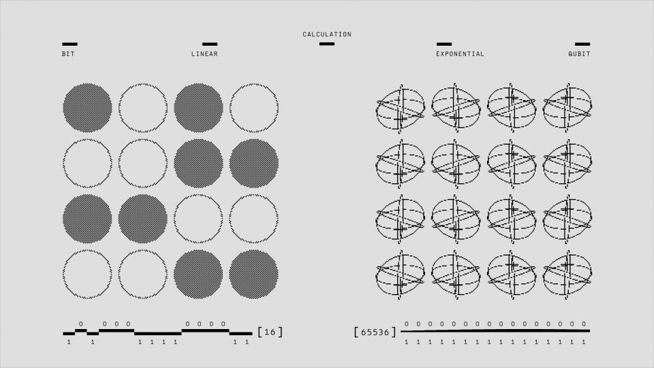 Feature Comparison at a Glance