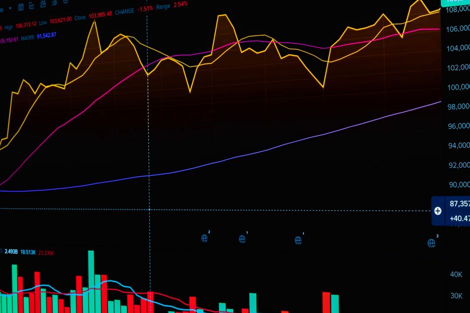 Market Overview: Size, Growth, and Key Drivers