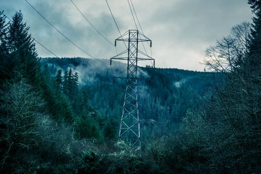 Best Software for Power Grid Transmission Planning