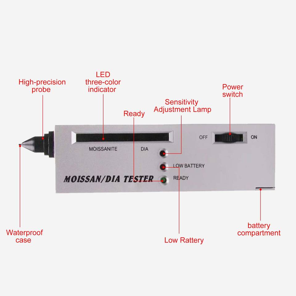 Professional Diamond Tester Pen - Portable Moissanite & Gemstone Detector