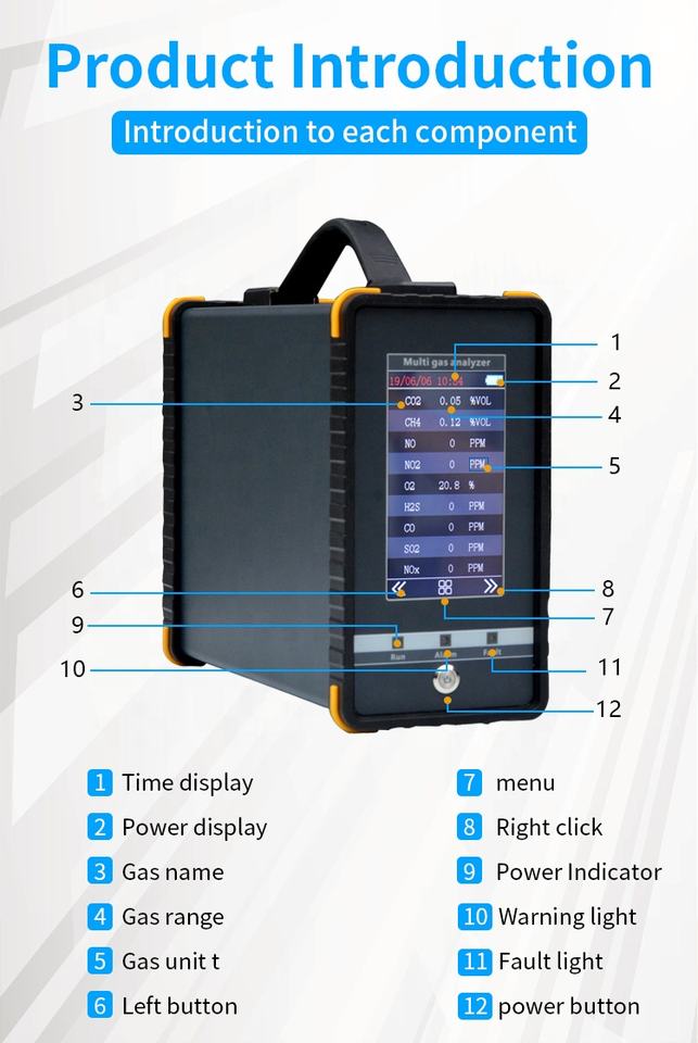 16-in-1 Portable Flue Gas Analyzer | NO2, CH4, SF6, Argon Multi-Gas Detector