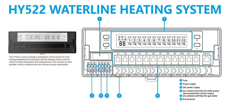 Commercial Central Water Heating Control System HY522 | 12-Zone 230V Wireless Centralized Control