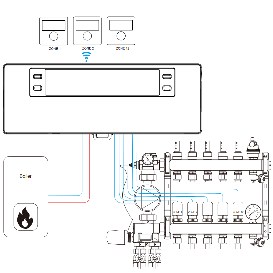 Commercial Central Water Heating Control System HY522 | 12-Zone 230V Wireless Centralized Control