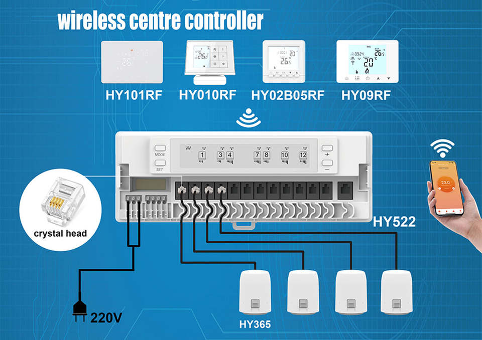 Commercial Central Water Heating Control System HY522 | 12-Zone 230V Wireless Centralized Control